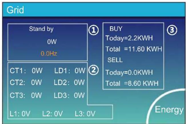 Deye SUN-5K-SG01HP3-EU-AM2 - Ceci est la page de détaill de la charge. - 1