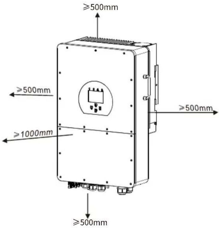 Deye SUN-5K-SG01HP3-EU-AM2 - Considérations pour lechioix du lieu d'installation : - 1