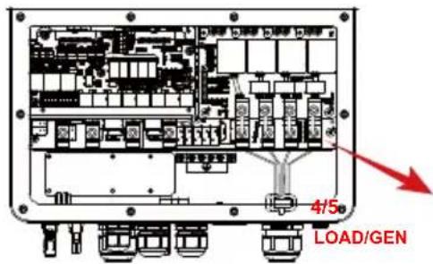 Deye SUN-5K-SG01HP3-EU-AM2 - Veuillez suivre les étapes ci-dessous pour effectuer la connexion du réseau, de la charge et du port Gen: - 3