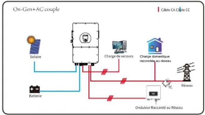 Deye SUN-5K-SG01HP3-EU-AM2 - Mode IV: AC Couple - 1