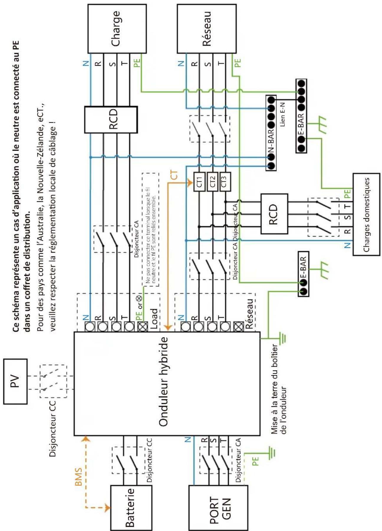 Deye SUN-5K-SG01HP3-EU-AM2 - Schéma de Câblage avec Ligne Neutre Relée à la Terre - 1