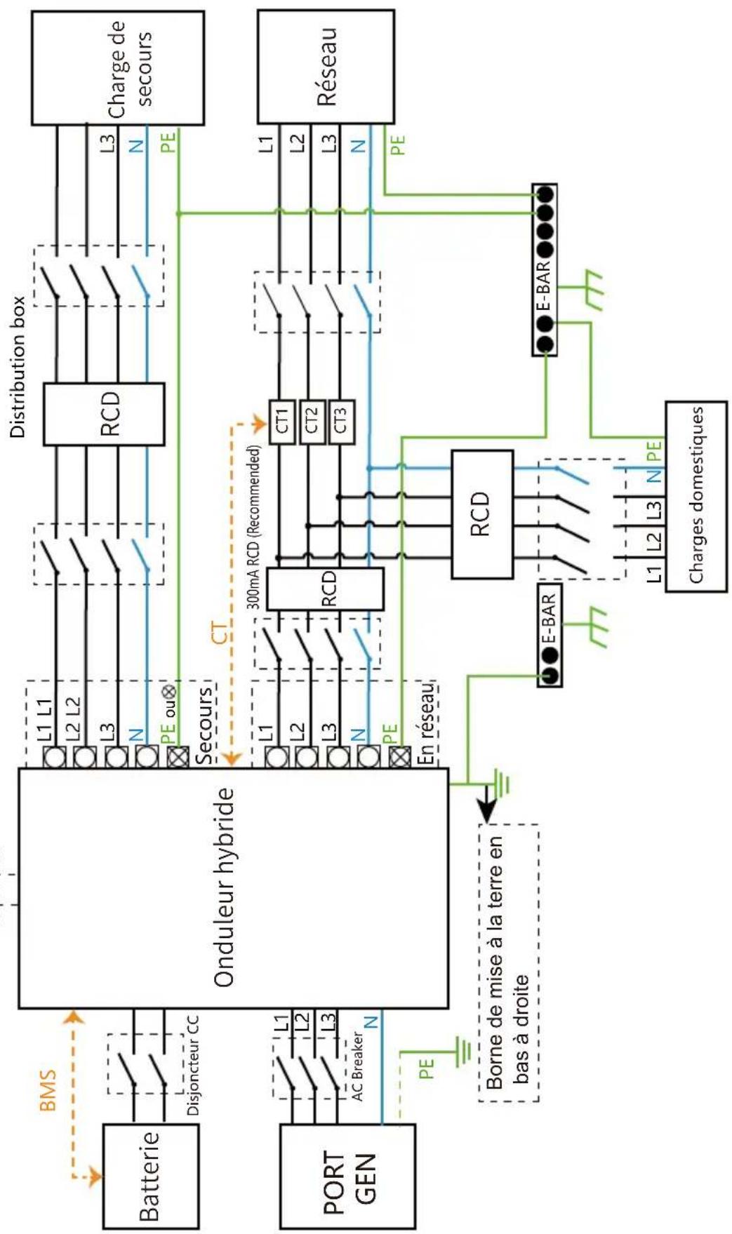 Deye SUN-5K-SG01HP3-EU-AM2 - Schéma de Câblage avec Ligne Neutre Non Relée à la Terre - 1