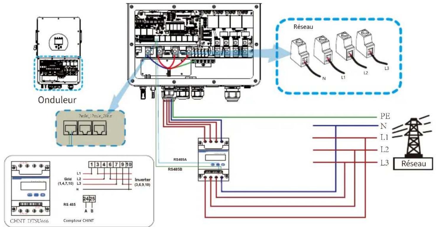 Deye SUN-5K-SG01HP3-EU-AM2 - Connexion du Compteurs sans TCs - 1
