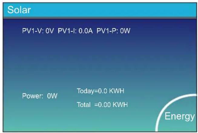 Deye SUN-5K-SG01HP3-EU-AM2 - Page de Courbes - Solaire, Charge, Résseau - 2