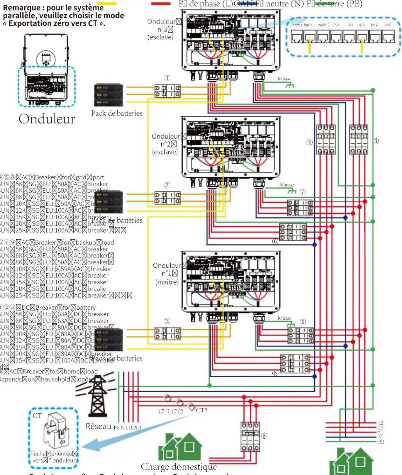 Deye SUN-5K-SG01HP3-EU-AM2 - Schéma de connexion parallele triphase - 1