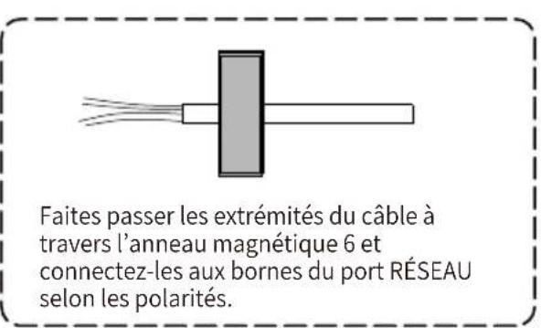Deye SUN-5K-SG01HP3-EU-AM2 - Raccordement au réseau effectué - 2