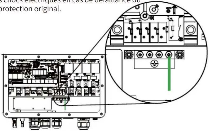 Deye SUN-5K-SG01HP3-EU-AM2 - Mise à la Terre (obligatoire) - 1