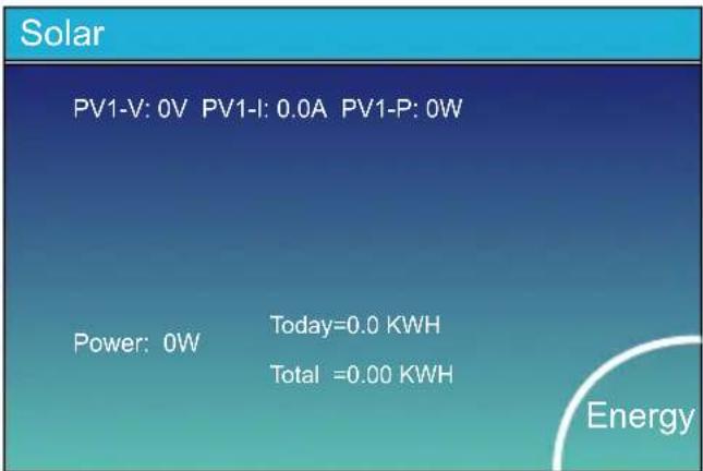 Deye SUN-35K-SG01HP3-EU-BM3 - Page de Courbes - Solaire, Charge, Réseau - 2