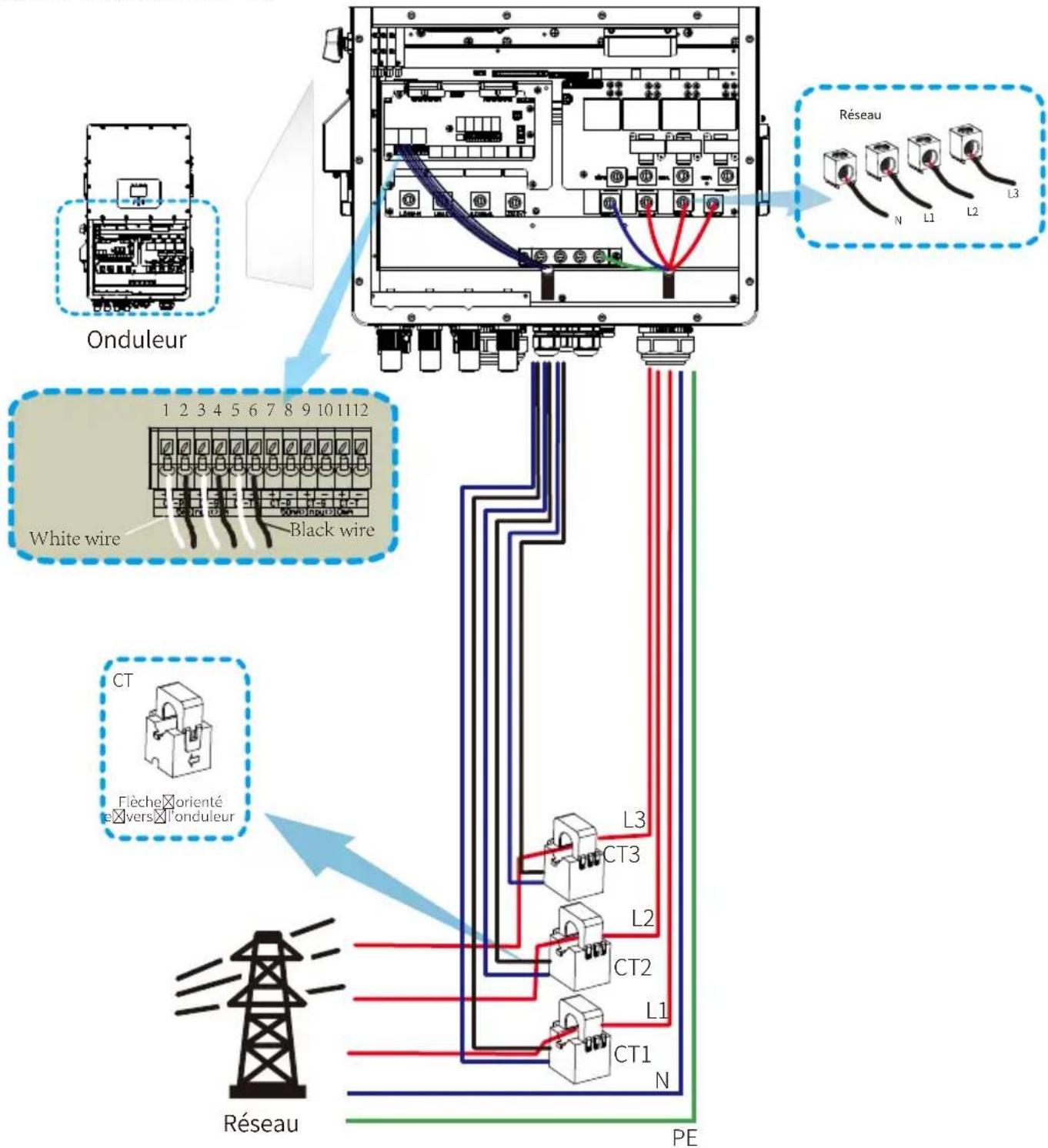 Deye SUN-35K-SG01HP3-EU-BM3 - Connexion TC - 1