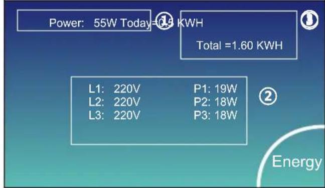 Deye SUN-35K-SG01HP3-EU-BM3 - Load - 1