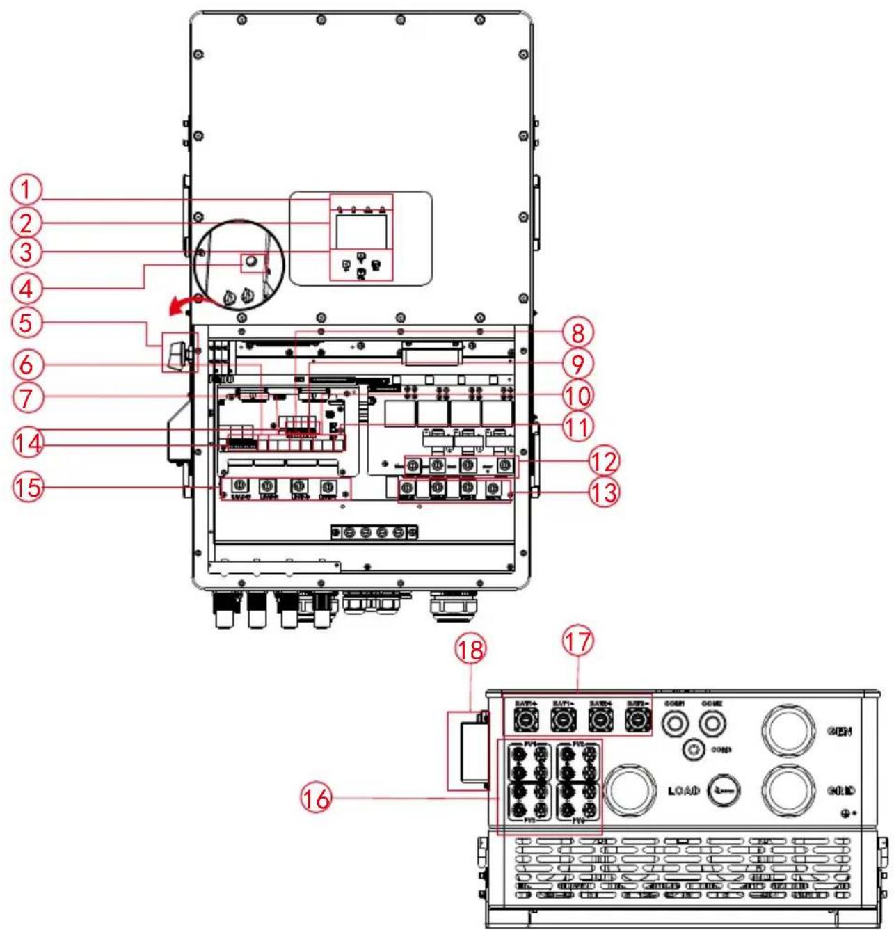 Deye SUN-35K-SG01HP3-EU-BM3 - Vue d'ensemble du produit - 1