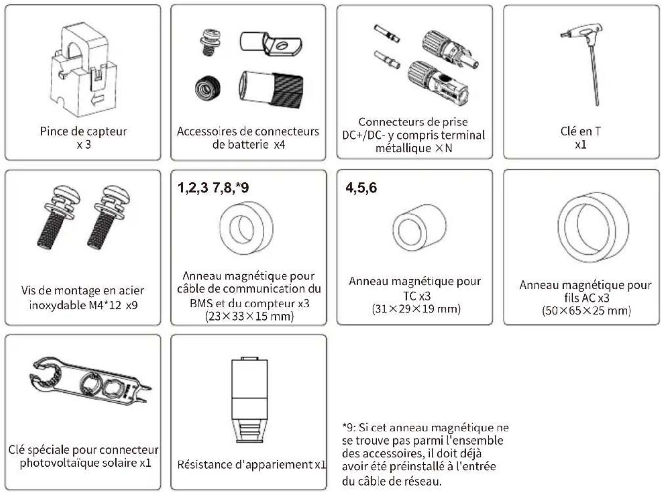 Deye SUN-35K-SG01HP3-EU-BM3 - Liste des Pièces - 9