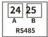 Deye SUN-18K-G05 - Avertissement : - 24