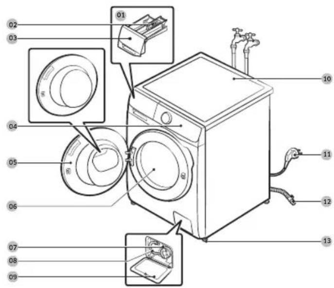 SAMSUNG WD9XDG6B85BK - Wat is er meegeleverd - 1