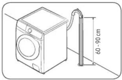 SAMSUNG WD9XDG6B85BK - SCHRITT 5 Abwasserschlauch anschließen - 2