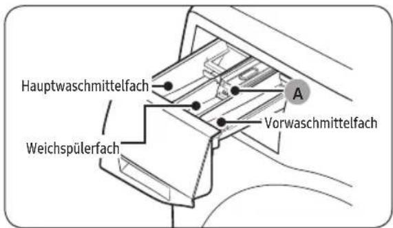 SAMSUNG WD9XDG6B85BK - Manuelle Dosierung - 1
