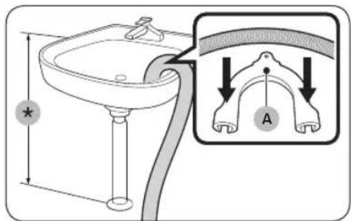 SAMSUNG WW1TDEX - STAP 5 Plaats de afvoerslang - 1