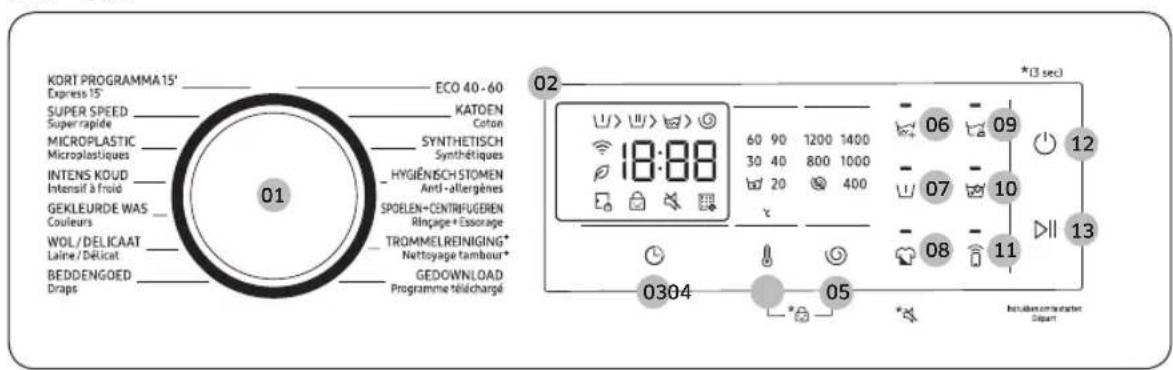 SAMSUNG WW1TDEX - Bedienblende - 2