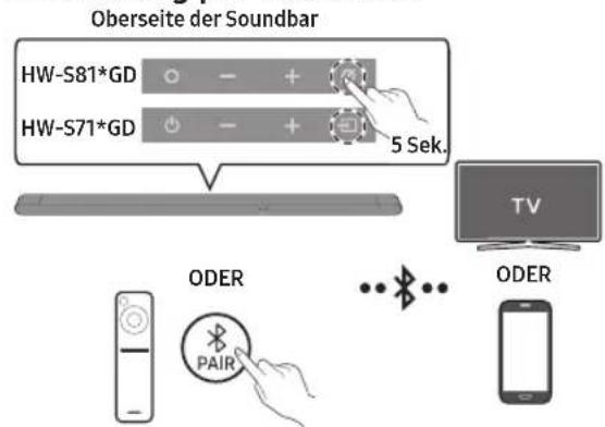 SAMSUNG HW-S711GD - VERWENDUNG EINER DRAHTLOSEN VERBINDUNG - 1
