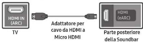 SAMSUNG HW-S711GD - PANORAMICA DEL PRODOTTO - 9