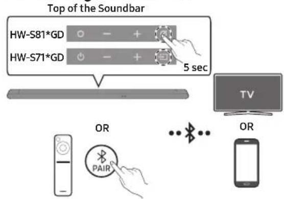 SAMSUNG HW-S811GD - USING A WIRELESS CONNECTION - 1