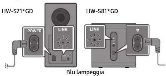 SAMSUNG HW-S811GD - PANORAMICA DEL PRODOTTO - 7