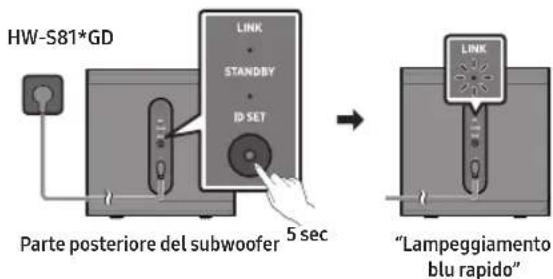 SAMSUNG HW-S811GD - Se il subwoofer non si connette in modo automatico - 2