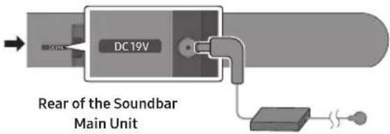 SAMSUNG HW-S810GD - CONNECTING THE SOUNDBAR - 2
