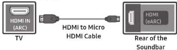 SAMSUNG HW-S810GD - USING A WIRED CONNECTION - 1