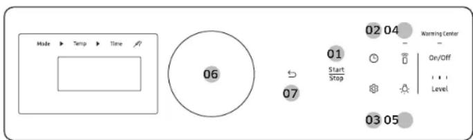 SAMSUNG NSE6DB870012 - El panel de control delorno - 1