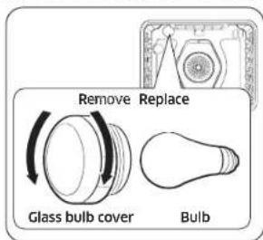 SAMSUNG NSE6DB870012 - Changing the oven light - 1