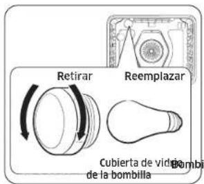SAMSUNG NSE6DB870012 - Cambiar la luz del hora - 1