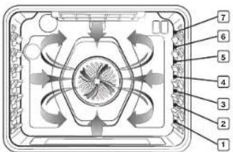 SAMSUNG NSE6DB870012 - Convection cooking - 1