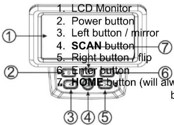 Reflecta x44-Scan - Product diagram - 1