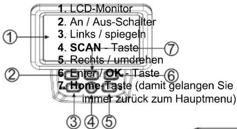 Reflecta x44-Scan - Produktdiagramm - 1