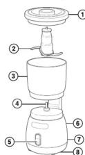 HAMILTON BEACH Stack & Press 72890F - CONSERVER CES INSTRUCTIONS - 1