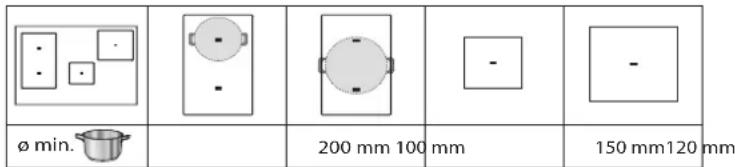 WHIRLPOOL WL S6277 CPNE - Minimum diameter of pot/pan base for the different cooking areas - 1