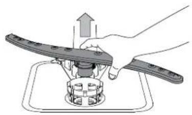 WHIRLPOOL WIO 3T133 PFE - CLEANING THE SPRAY ARMS - 2