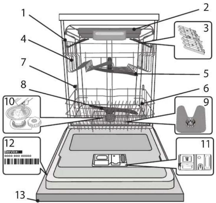 WHIRLPOOL WIO 3T133 PFE - PRODUCT DESCRIPTION - 1