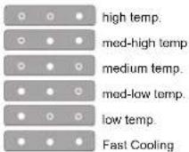 WHIRLPOOL WT70I 832 W - IMPOSTAZIONE DELLA TEMPERATURA - 1