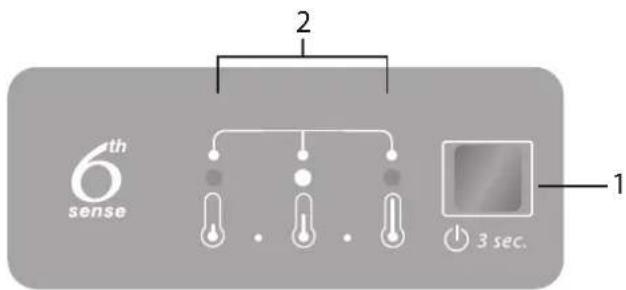 WHIRLPOOL WT70I 832 W - OVLÁDACÍ PANEL - 1