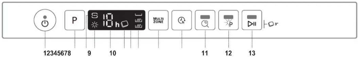 WHIRLPOOL WSIO 3O34 PFE X - 2