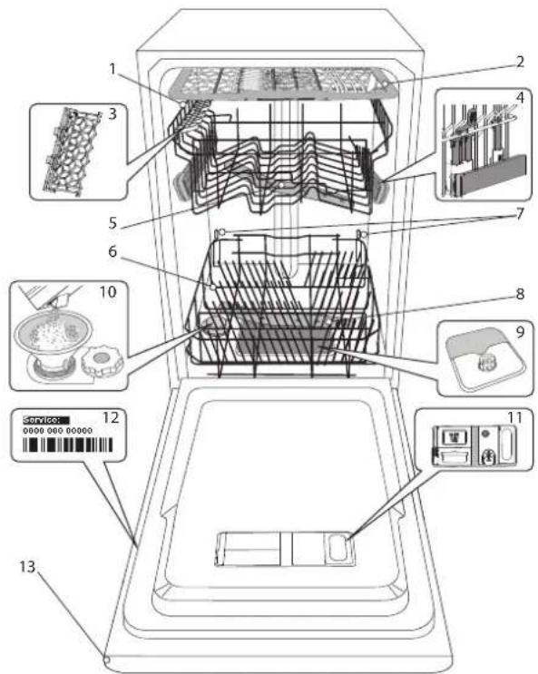 WHIRLPOOL WSIO 3O34 PFE X - DESCRIPCIÓN DEL PRODUCTO - 1