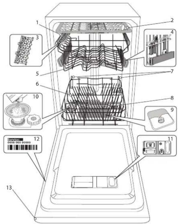 WHIRLPOOL WSIO 3O34 PFE X - DESCRIÇÃO DO PRODUTO - 1