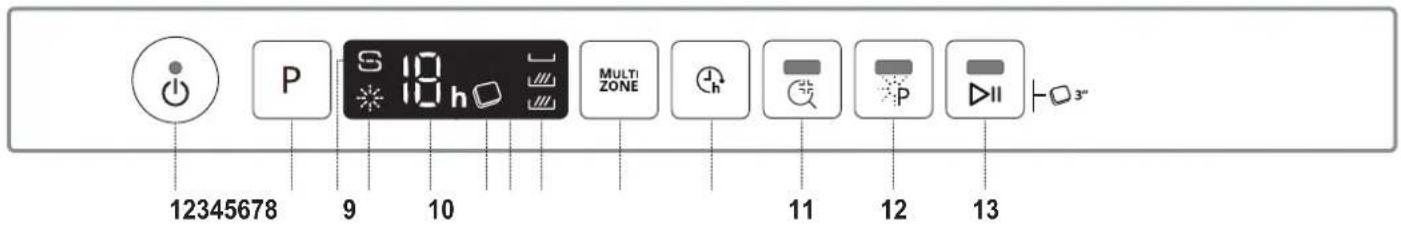 WHIRLPOOL WSIO 3O34 PFE X - DESCRIPCIÓN DEL PRODUCTO - 2