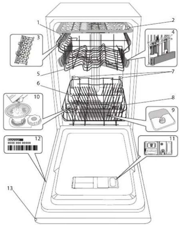WHIRLPOOL WSIO 3O34 PFE X - DESCRIPTION DU PRODUIT - 1