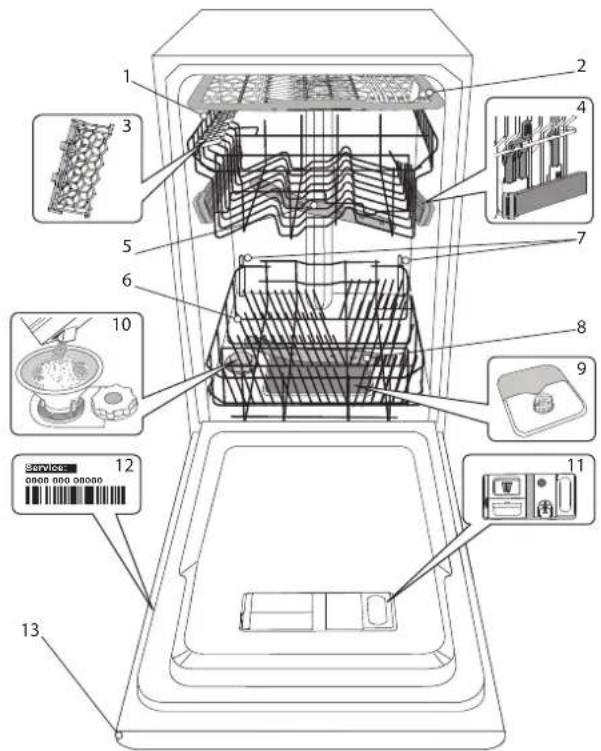 WHIRLPOOL WSIO 3O34 PFE X - PRODUKTBESCHREIBUNG - 1