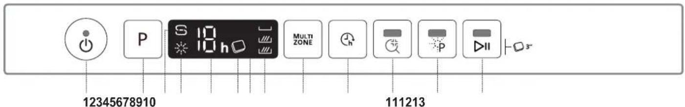 WHIRLPOOL WSIO 3O34 PFE X - DESCRIÇÃO DO PRODUTO - 2