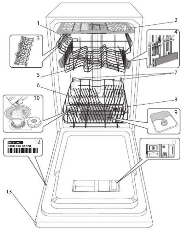 WHIRLPOOL WSIO 3O34 PFE X - PRODUCTBESCHRIJVING - 1