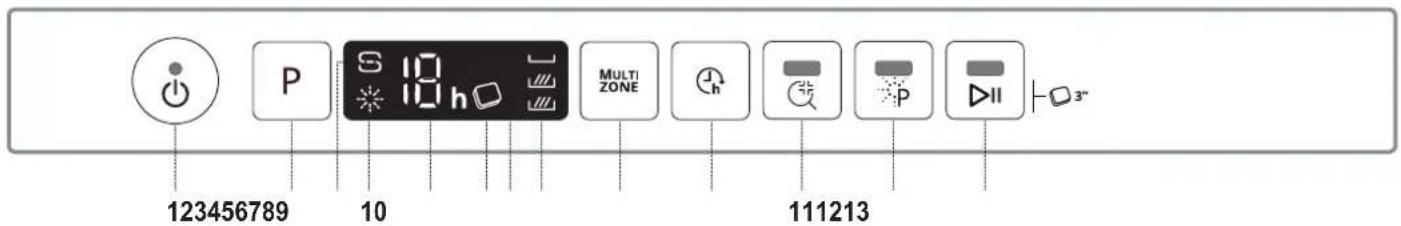 WHIRLPOOL WSIO 3O34 PFE X - UTILIZAÇÃO DIÁRIA - 3